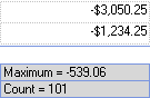 Advanced Reporting - Summary information for Amount