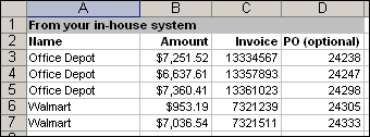 Excel screenshot - CTX