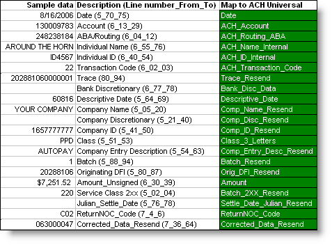 noc_field_mapping