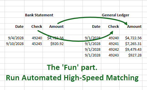 Transaction Matching