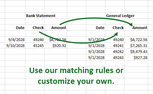 Bank Account Reconciliation Software Matching